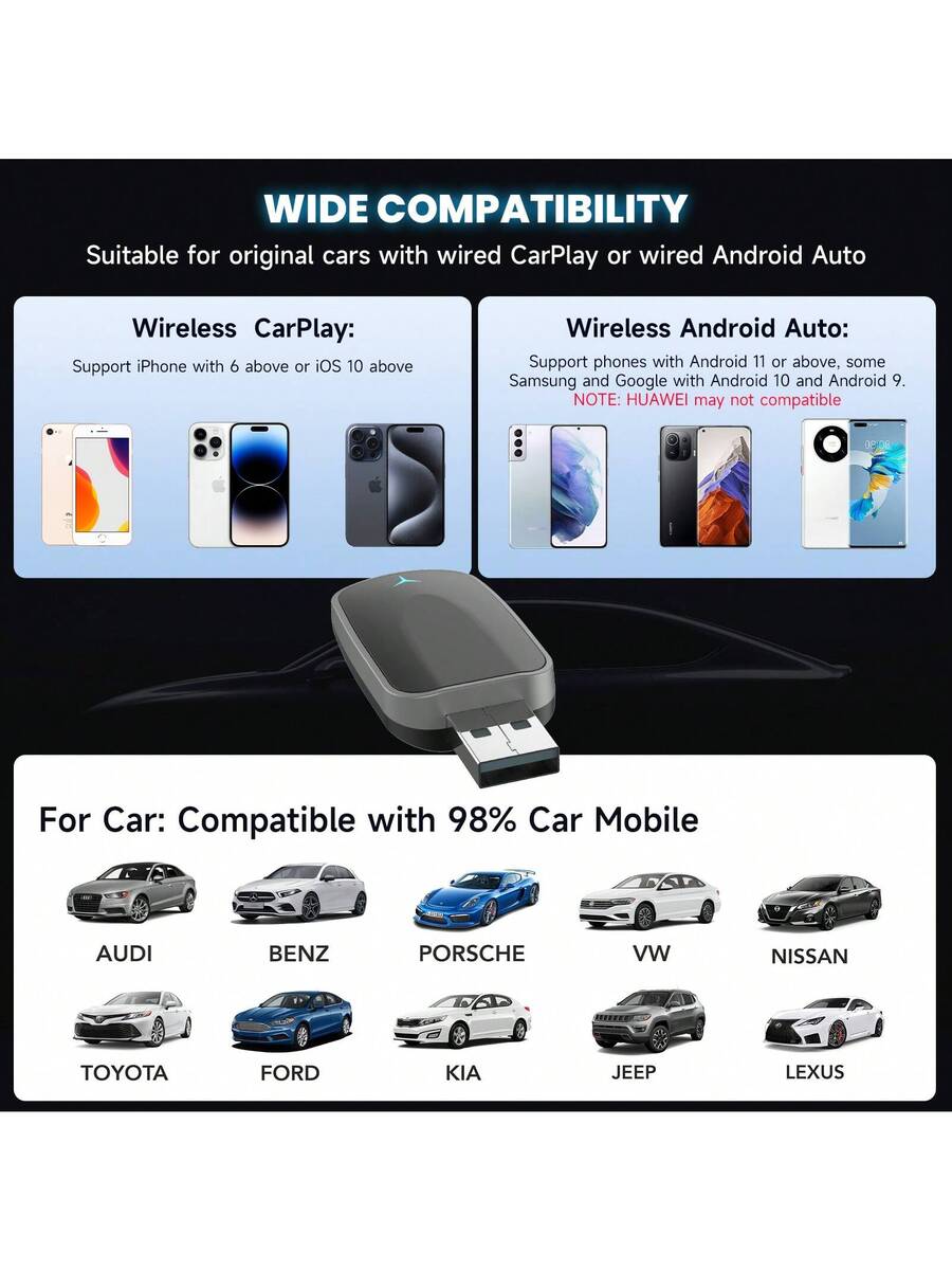 Wireless CarPlay & Android Auto Adapter - 2-in-1 USB Dongle for 2016+ Cars