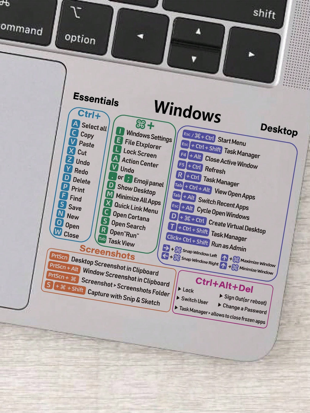 Laptop Keyboard Shortcuts Sticker - Transparent Quick Reference Guide