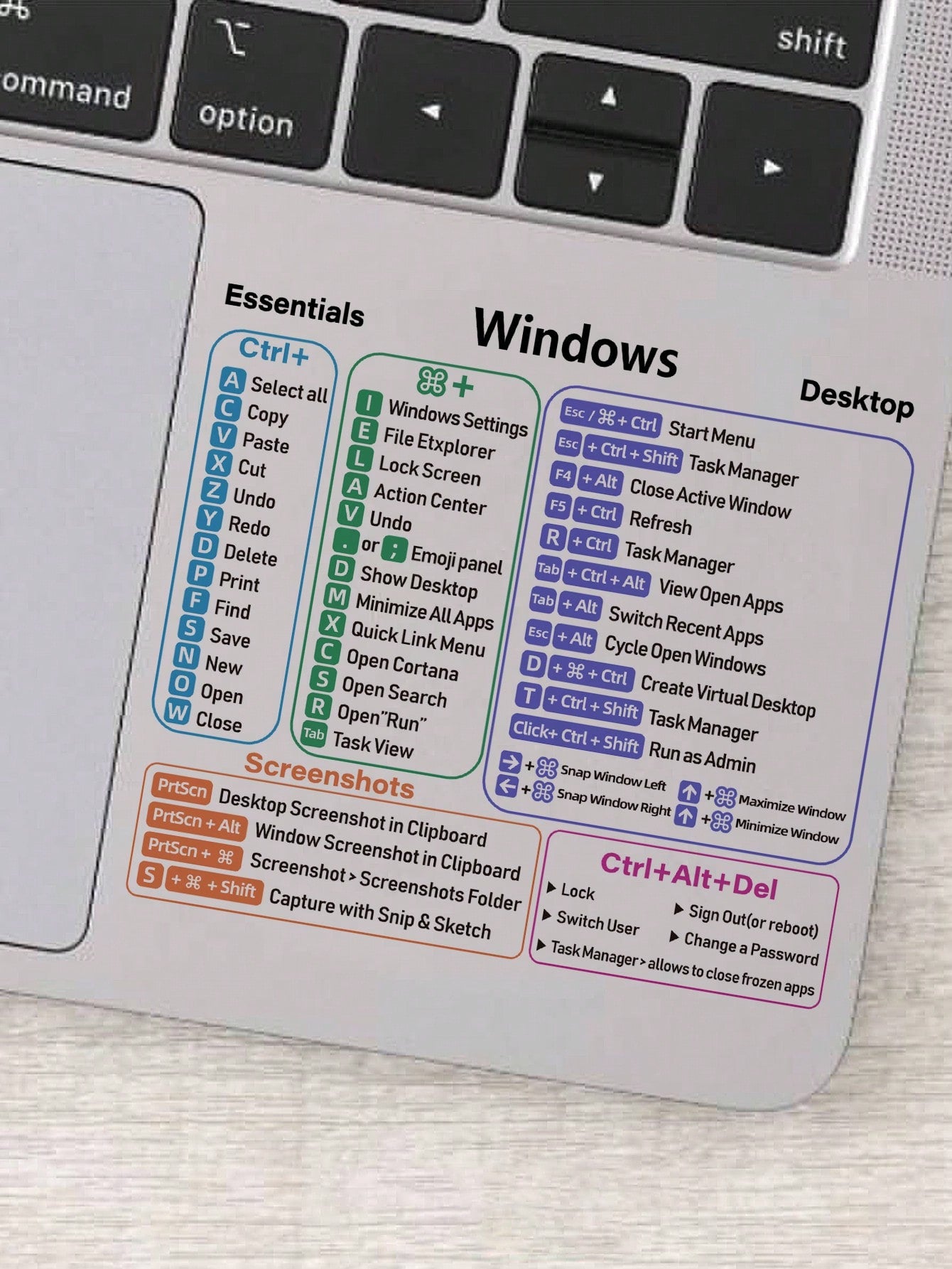 Laptop Keyboard Shortcuts Sticker - Transparent Quick Reference Guide