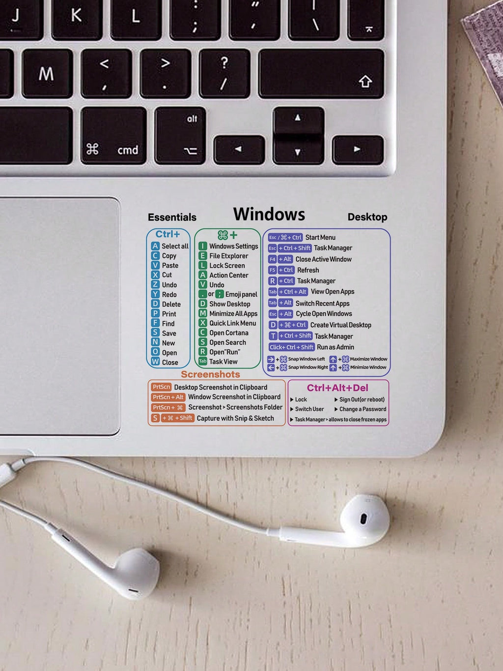 Laptop Keyboard Shortcuts Sticker - Transparent Quick Reference Guide