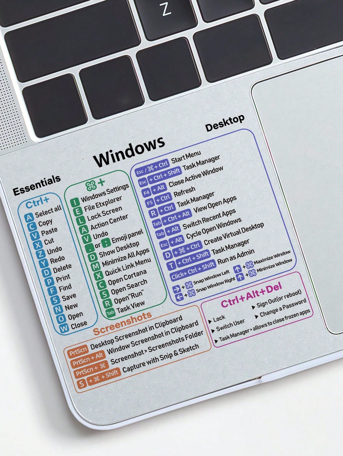 Laptop Keyboard Shortcuts Sticker - Transparent Quick Reference Guide