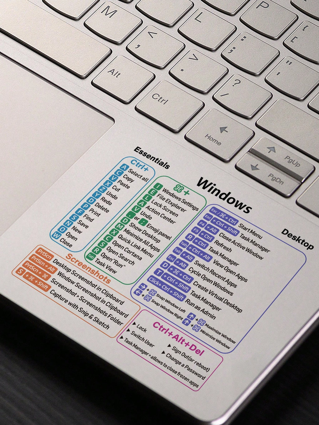 Laptop Keyboard Shortcuts Sticker - Transparent Quick Reference Guide