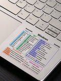 Laptop Keyboard Shortcuts Sticker - Transparent Quick Reference Guide